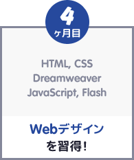 4ヶ月目Webデザインを習得！HTML、CSS、Dreamweaver、JavaScript、Flashを学ぶ