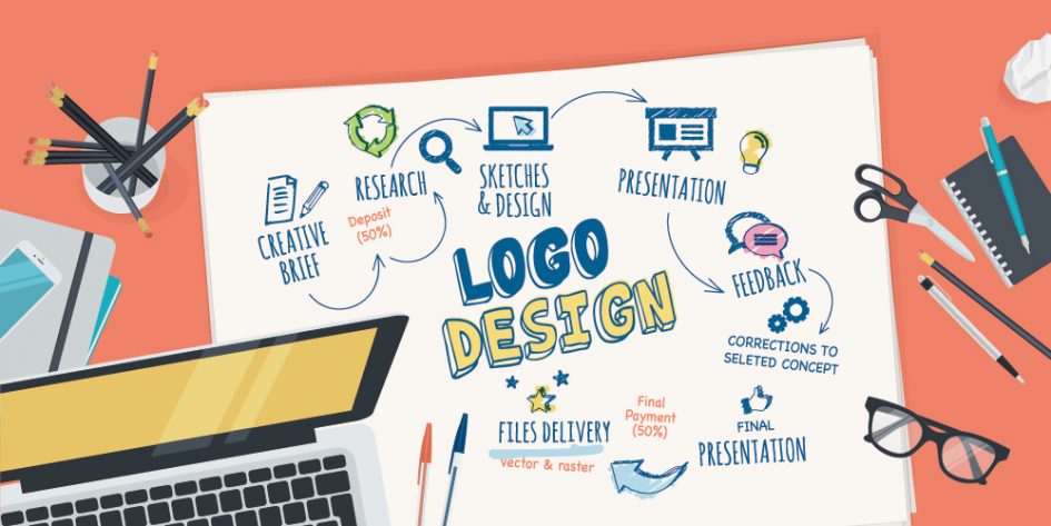 ロゴをデザインしよう 独学でグラフィックデザインを勉強する方法 デジハリ オンラインスクール
