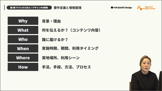 講座内容