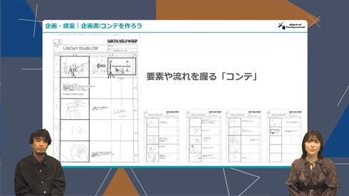 講座内容