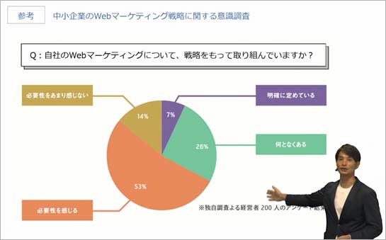 講座内容